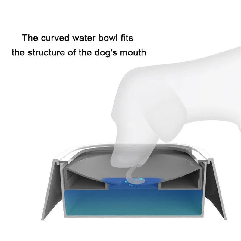 The SplashFree Bowl